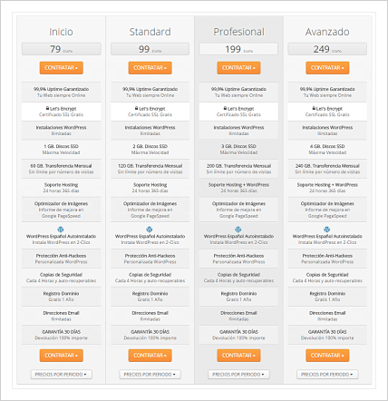 Tabla de precios de Webempresa