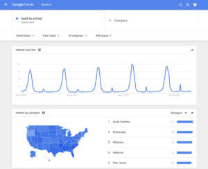 Google Trends social media trend tracker